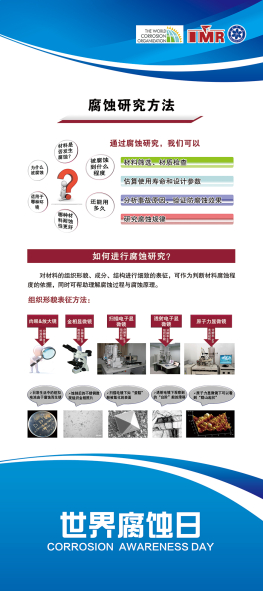 腐蝕研究方法